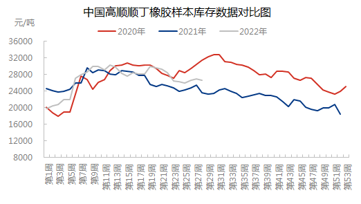 企业微信截图_16625369333463.png