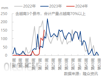 企业微信截图_17164287275154.png