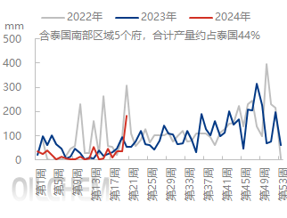 企业微信截图_17164287633180.png