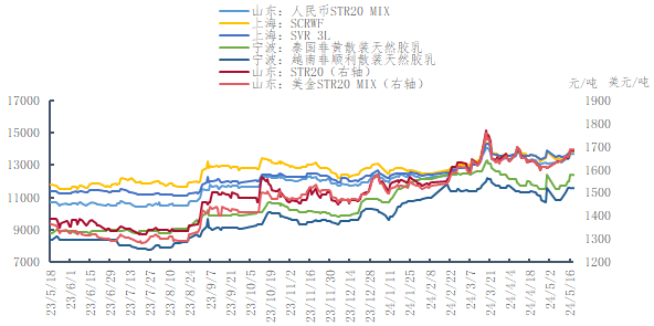 企业微信截图_17158499725431.png