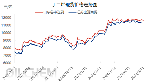 企业微信截图_17154170292171.png