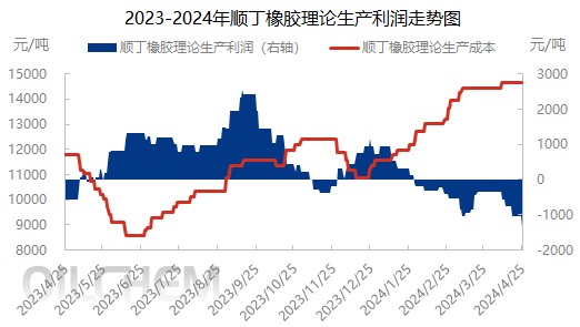 企业微信截图_17141006129939.png