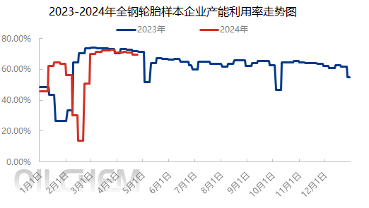 企业微信截图_1714036159315.png