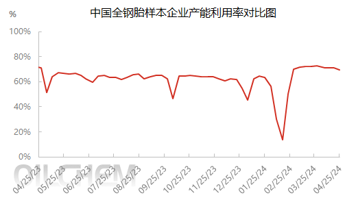 企业微信截图_17140363899748.png