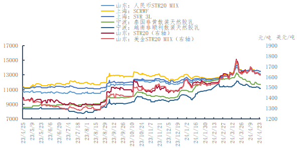 企业微信截图_17138620611227.png