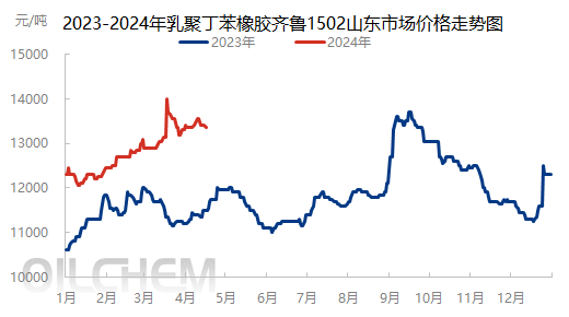 企业微信截图_1713343180869.png