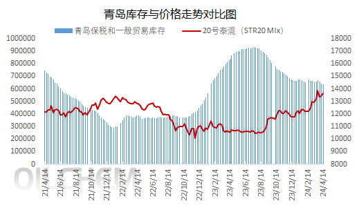 企业微信截图_17131641297906.png