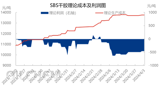 焦点2.png