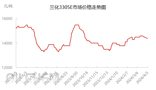 企业微信截图_17121333564186.png