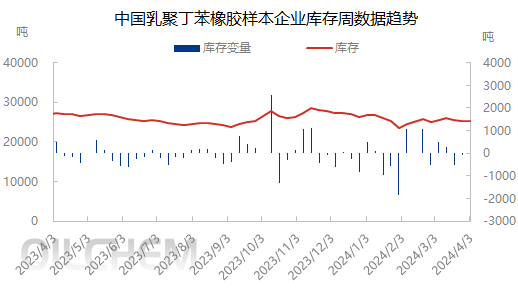 企业微信截图_17121271383839.png