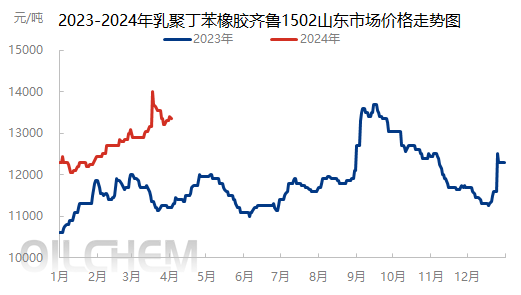 企业微信截图_17120489981759.png