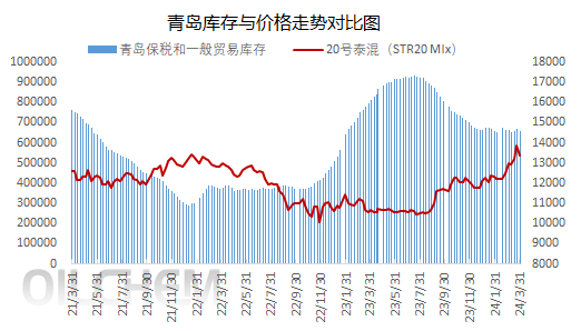 企业微信截图_17119540153171.png