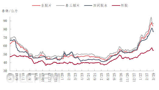 企业微信截图_17116957501006.png