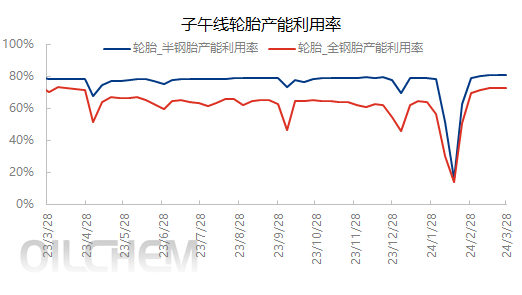 企业微信截图_17116831214458.png