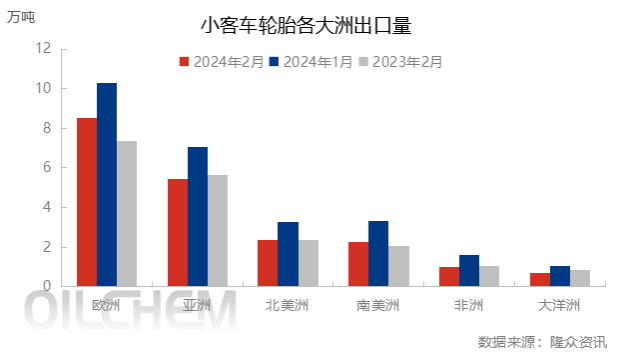 企业微信截图_17116921514424.png