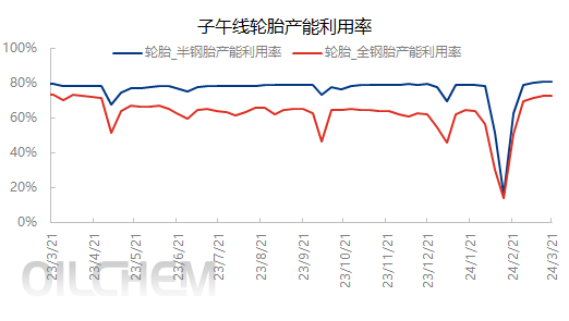 企业微信截图_17110896703318.png