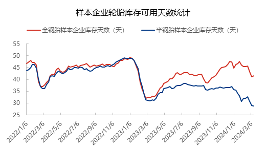 企业微信截图_17110897763784.png