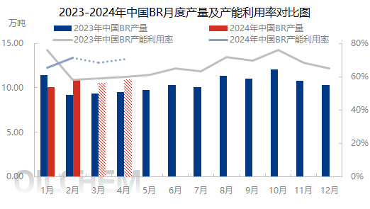 企业微信截图_17108208874102.png