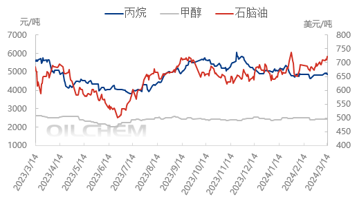 企业微信截图_17104876995505.png