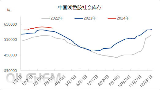 企业微信截图_17103080495896.png