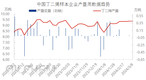 企业微信截图_17098808521510.png