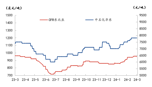 企业微信截图_17093446837206.png