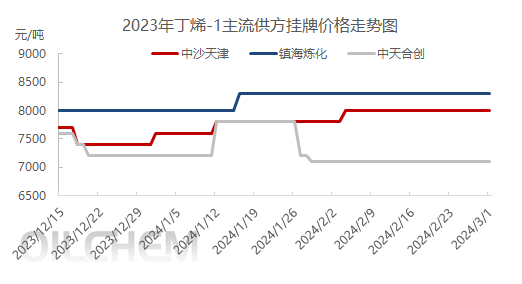 企业微信截图_17092746459266.png