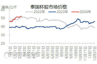 企业微信截图_17086673886075.png