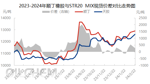 企业微信截图_17086535455324.png