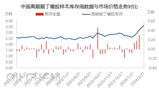 企业微信截图_17087371454737.png