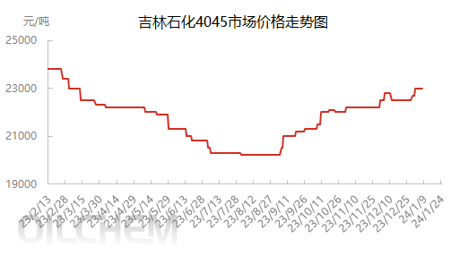 企业微信截图_17060829017352.png