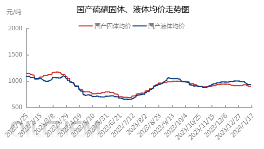 企业微信截图_17054720314775.png