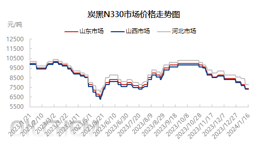 企业微信截图_17053926461929.png