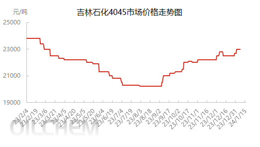 企业微信截图_1705304579980.png