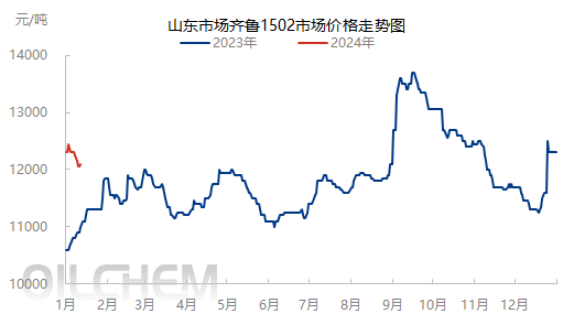 企业微信截图_17050534387347.png