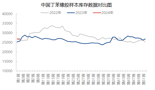 企业微信截图_17048745967752.png