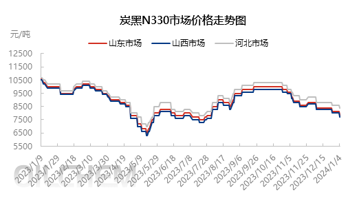 企业微信截图_17043582891378.png