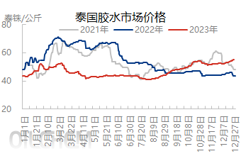 企业微信截图_17038285183863.png