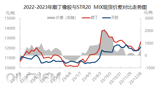 企业微信截图_17038208899873.png