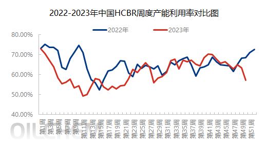 企业微信截图_17032298513116.png