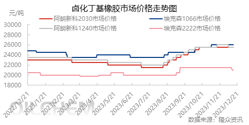 企业微信截图_1703147120353.png