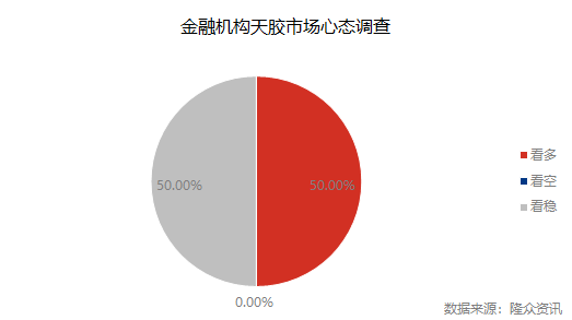 企业微信截图_17031392919025.png