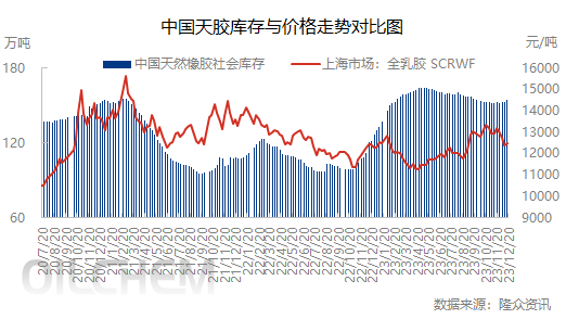 企业微信截图_17030593727286.png