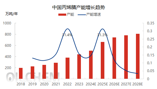 企业微信截图_17026260852342.png