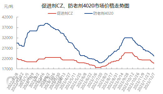 企业微信截图_17019424171119.png