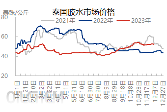 企业微信截图_17019421497664.png