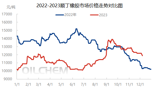 企业微信截图_17019357405738.png