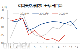 企业微信截图_17013027308522.png