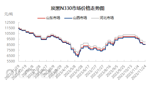 企业微信截图_17008158885501.png