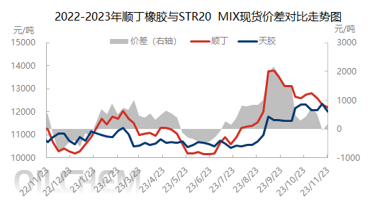 企业微信截图_17008071671363.png